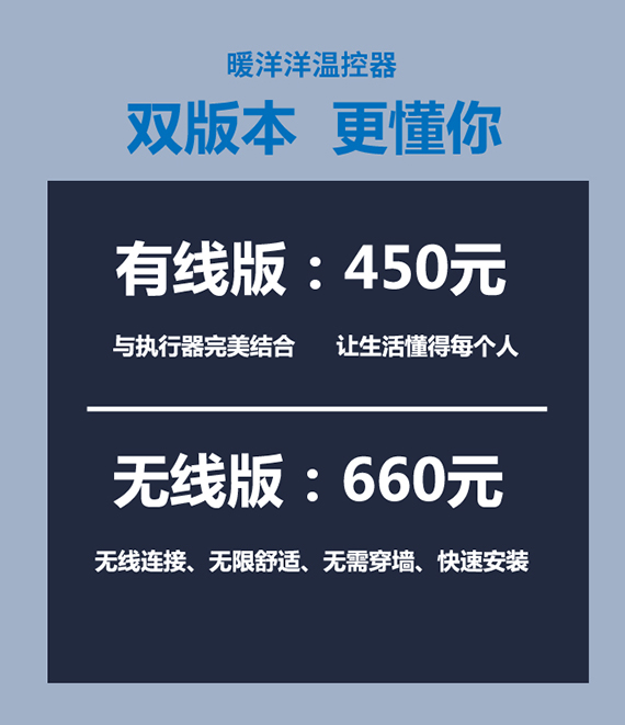 南宫NG28智能WIFI房间温控器